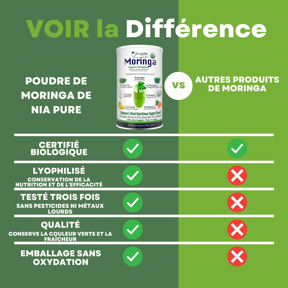 Poudre biologique de feuilles de Moringa Oleifera -100g - Image 2